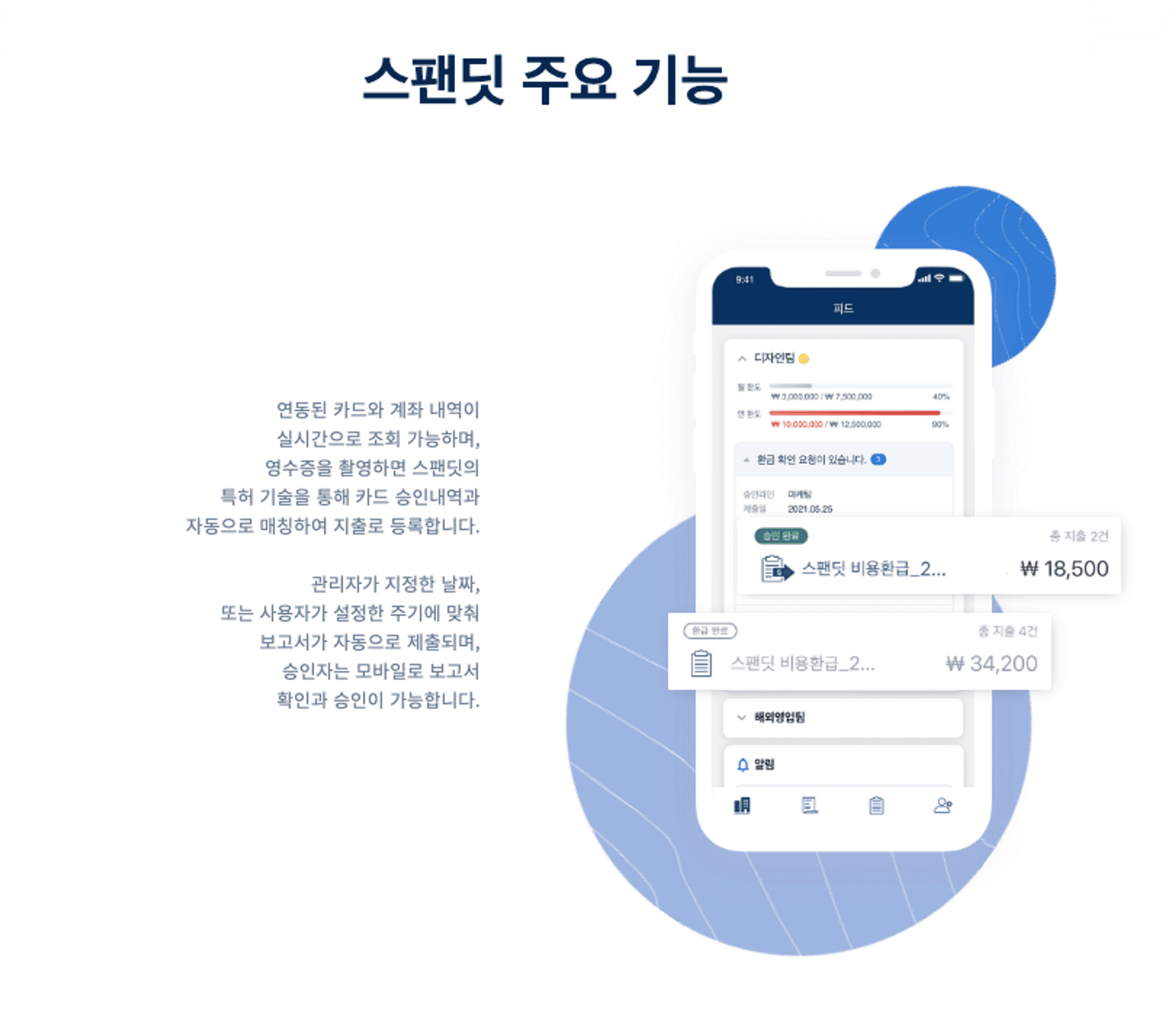 스팬딧&#44; 경비 처리&#44; 경비 지출&#44; 재택근무&#44; 경비 지출 자동화