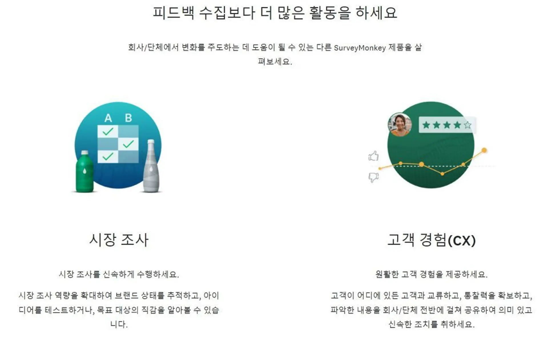 SaaS&#44; 설문조사&#44; 서베이몽키&#44; 피드백수집&#44; surveymonkey