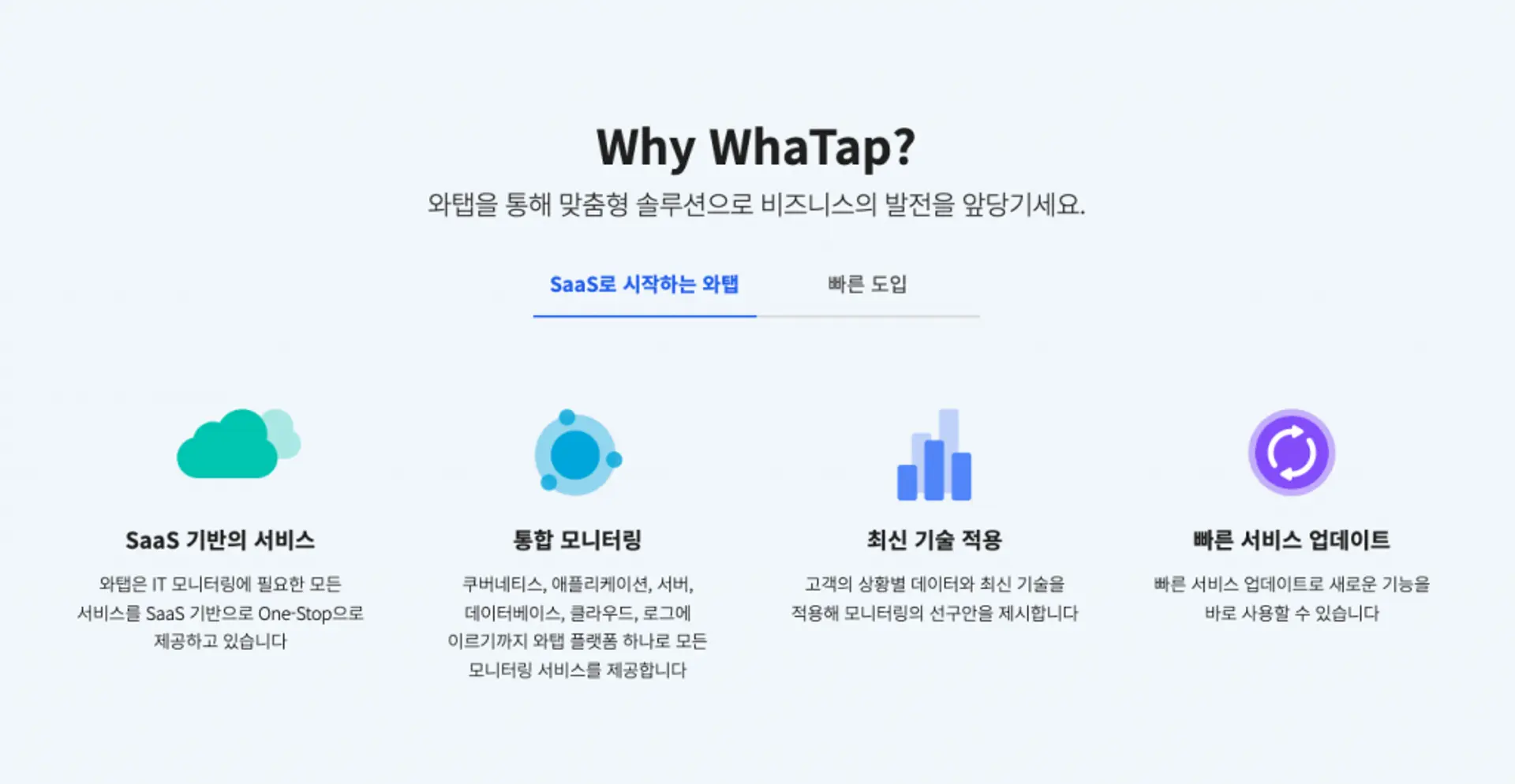 SaaS&#44; 클라우드&#44; 스타트업&#44; 와탭랩스