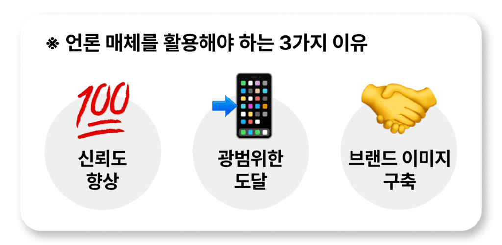 언론 매체를 활용해야 하는 이유