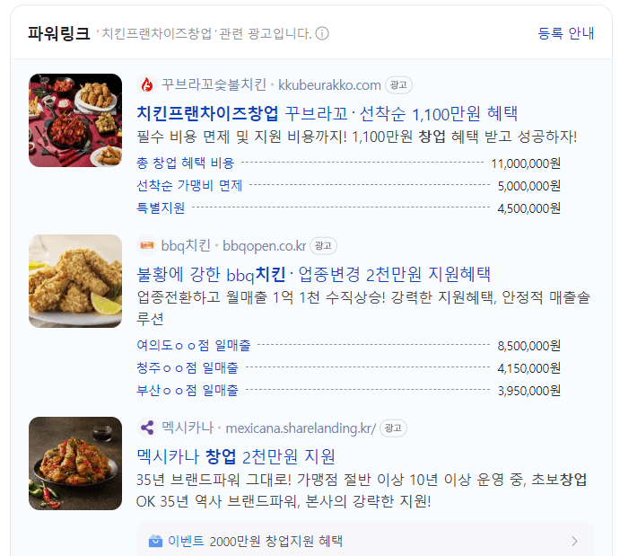 프랜차이즈 키워드 마케팅 필요성