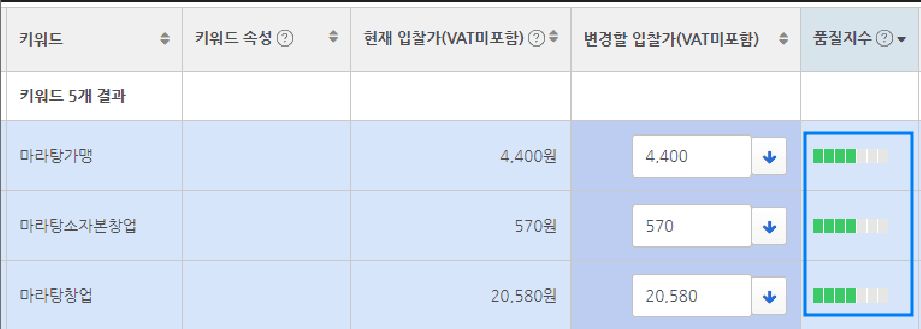 키워드 품질지수 관리하기