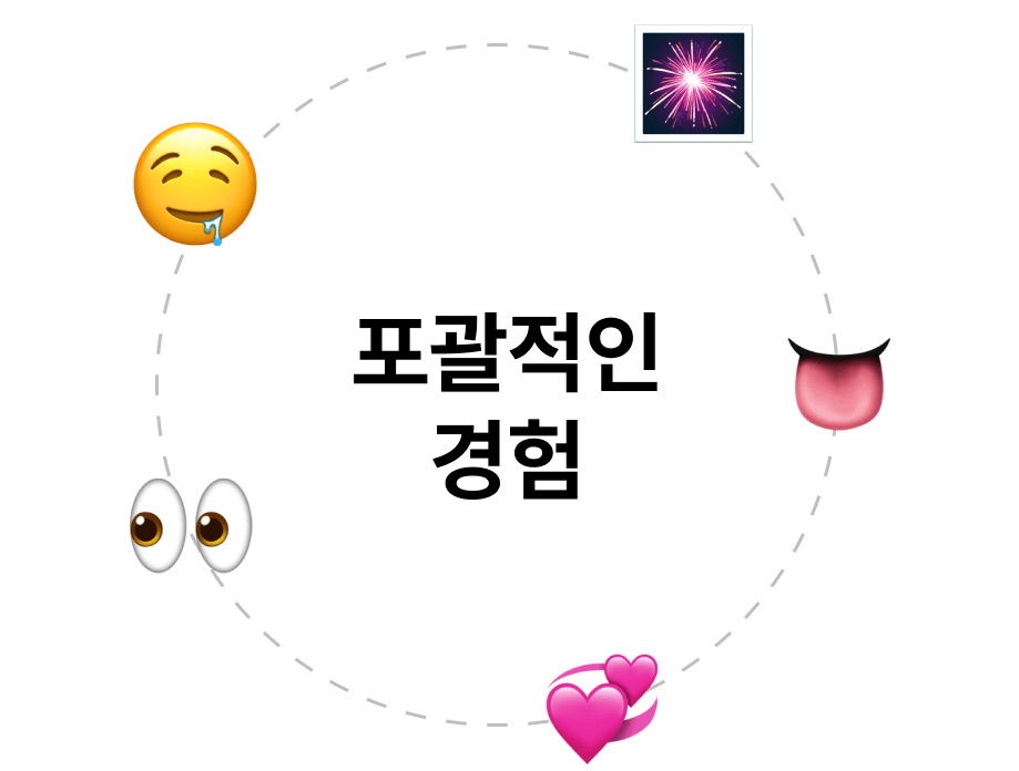 스토리텔링 경험