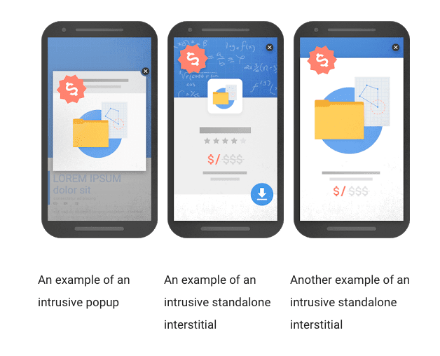 Intrusive interstitial examples from Google.
