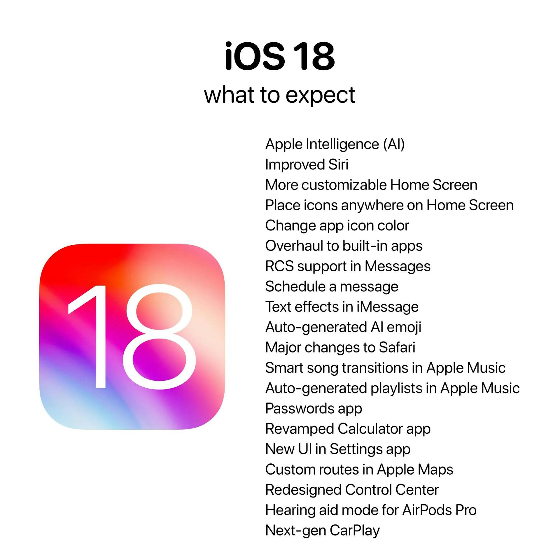 WWDC24: iOS 18에 대한 기대 사항과 지원 기종 목록