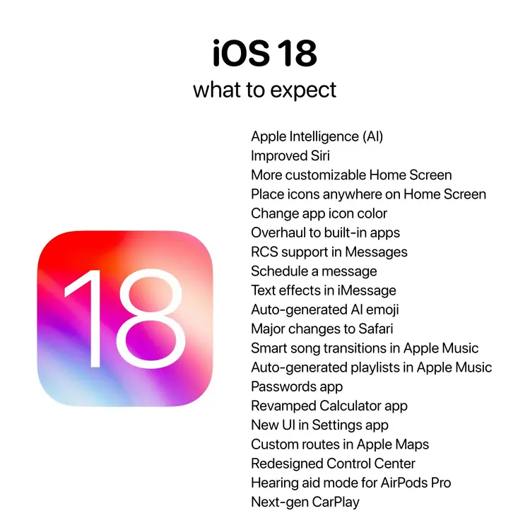 WWDC24: iOS 18에 대한 기대 사항과 지원 기종 목록