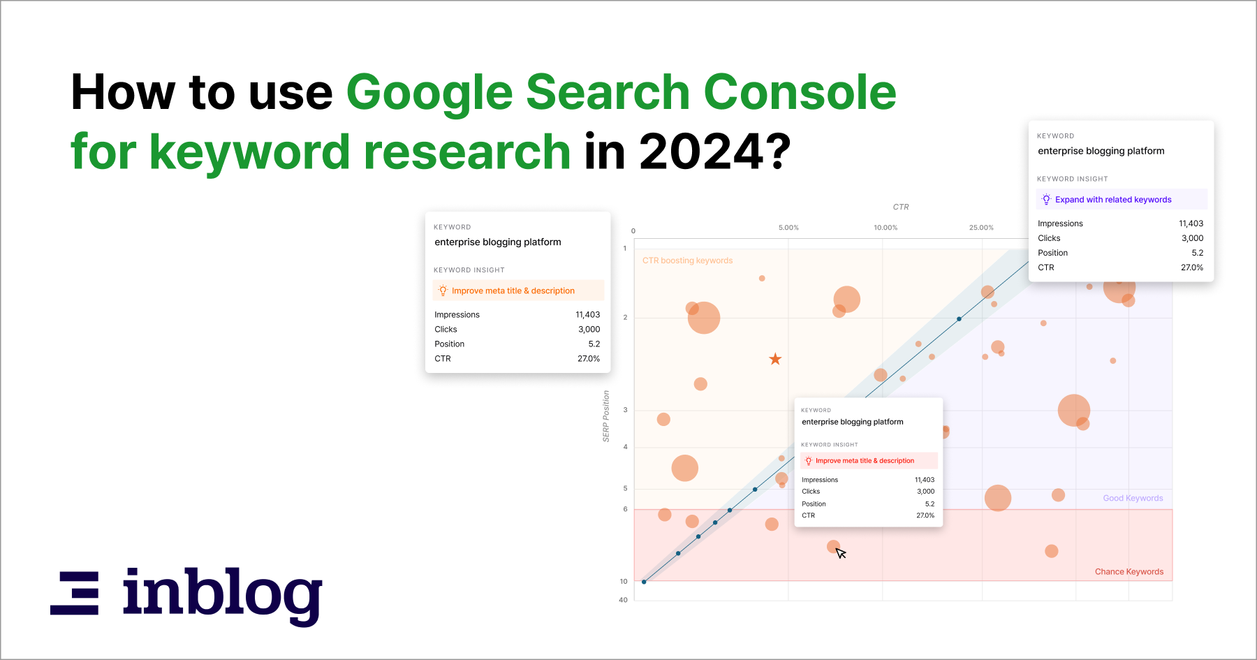 How to use Google Search Console for keyword research in 2024?