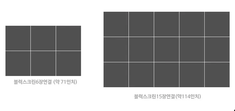 167인치 대형 스크린 설치를 타공 없이 하는 방법