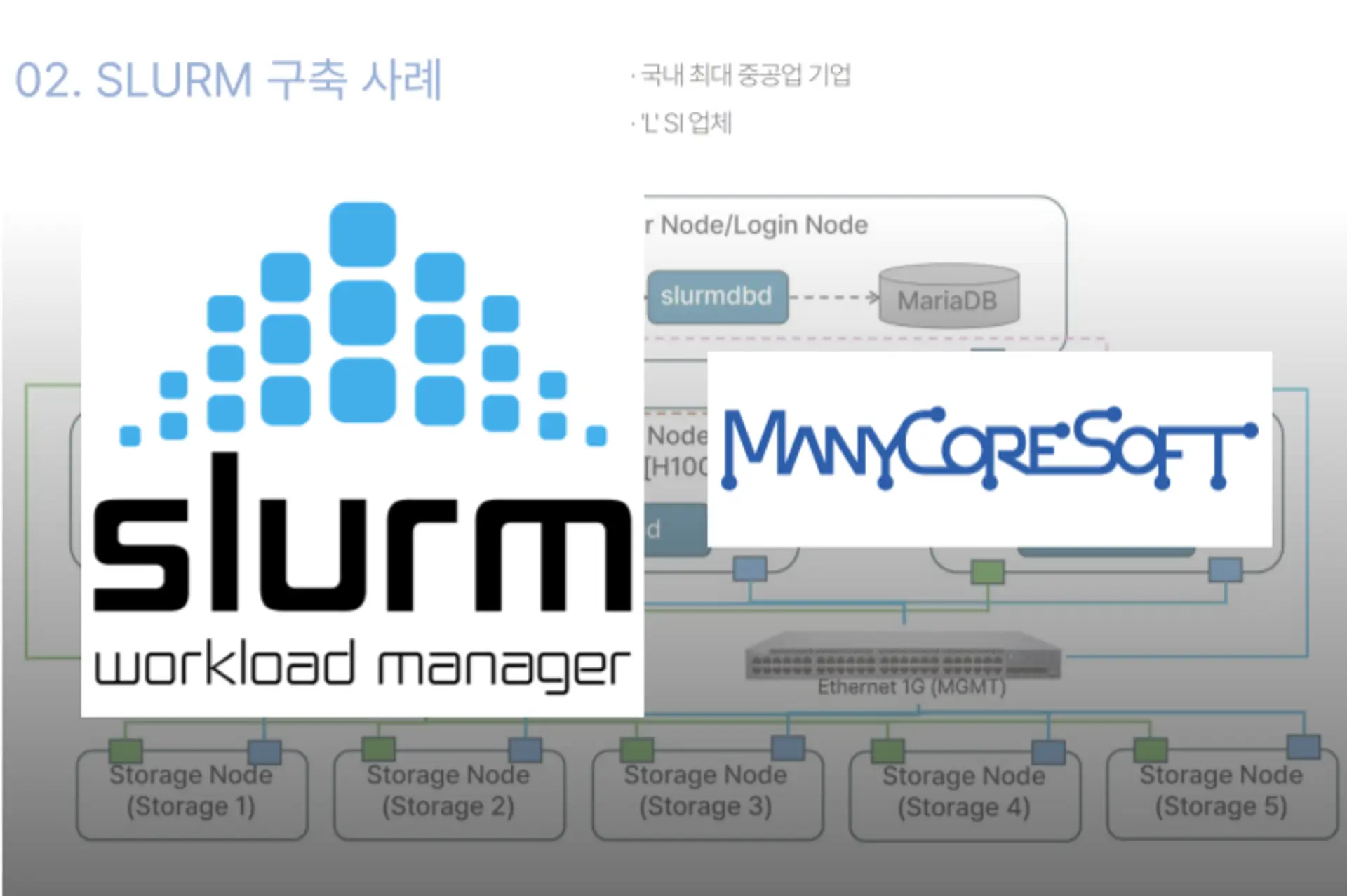 SLURM, 세계에서 가장 빠른 슈퍼컴퓨터 TOP500의 절반 이상이 선택한 작업 스케줄러 