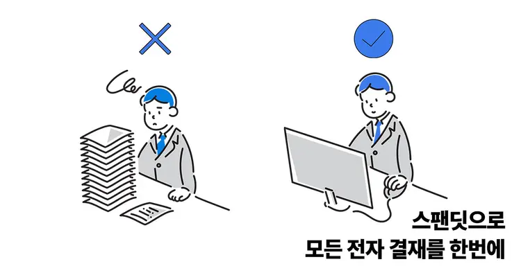 스팬딧으로 모든 전자 결재를 한번에