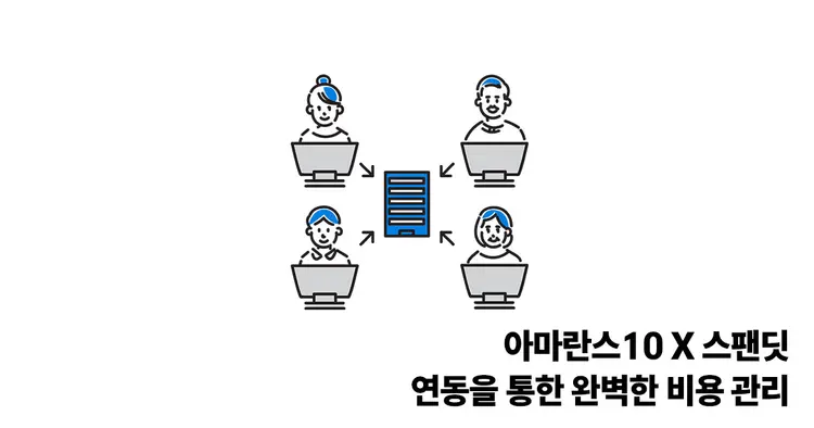 아마란스10 X 스팬딧 연동을 통한 완벽한 비용 관리