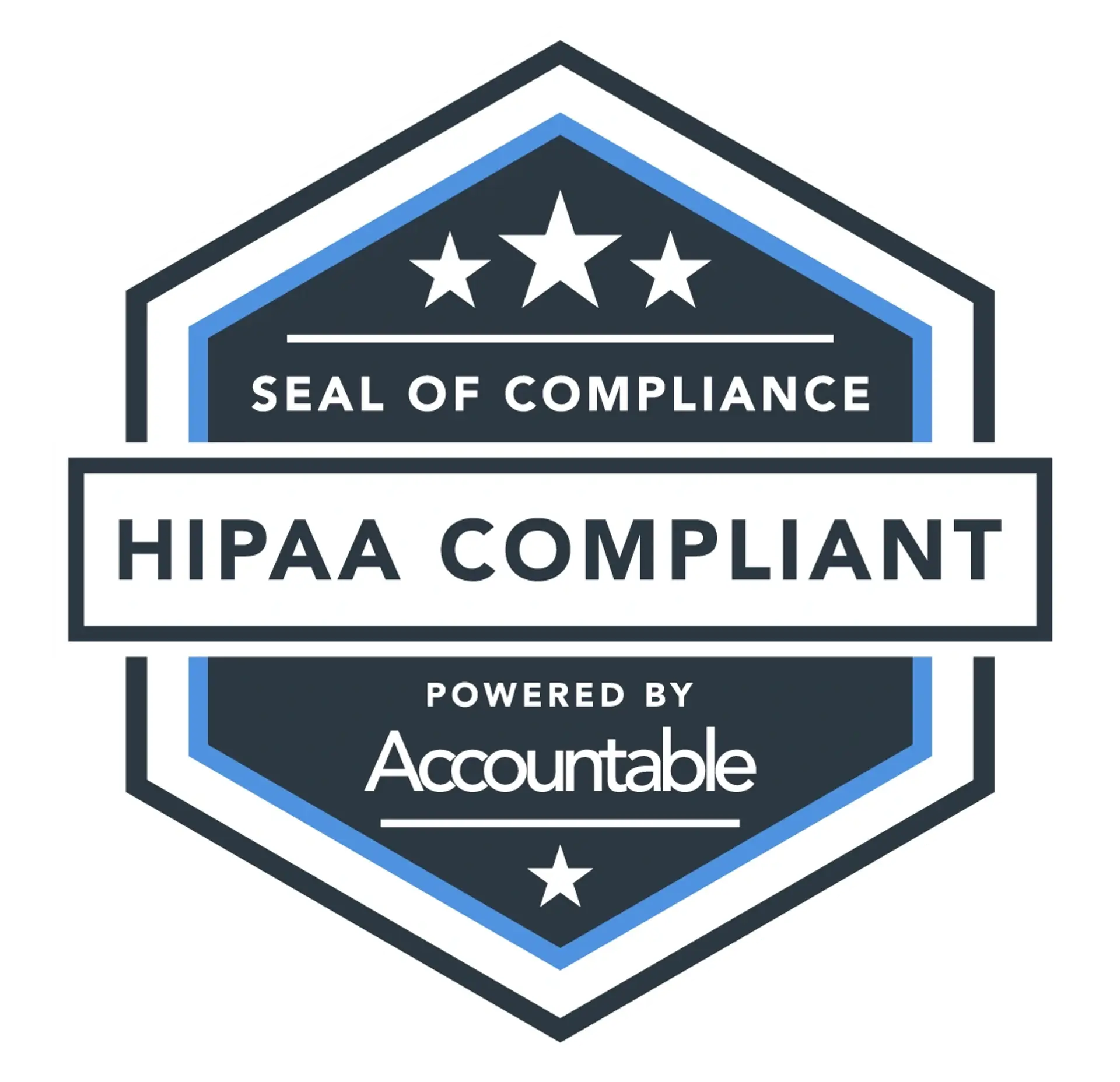 Zirr AI Medical Scribe Ensures HIPAA Compliance with Accountable.