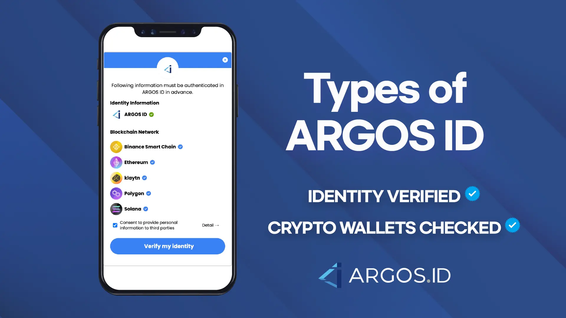 Types of ARGOS ID and How To Choose The Right One For Your Business