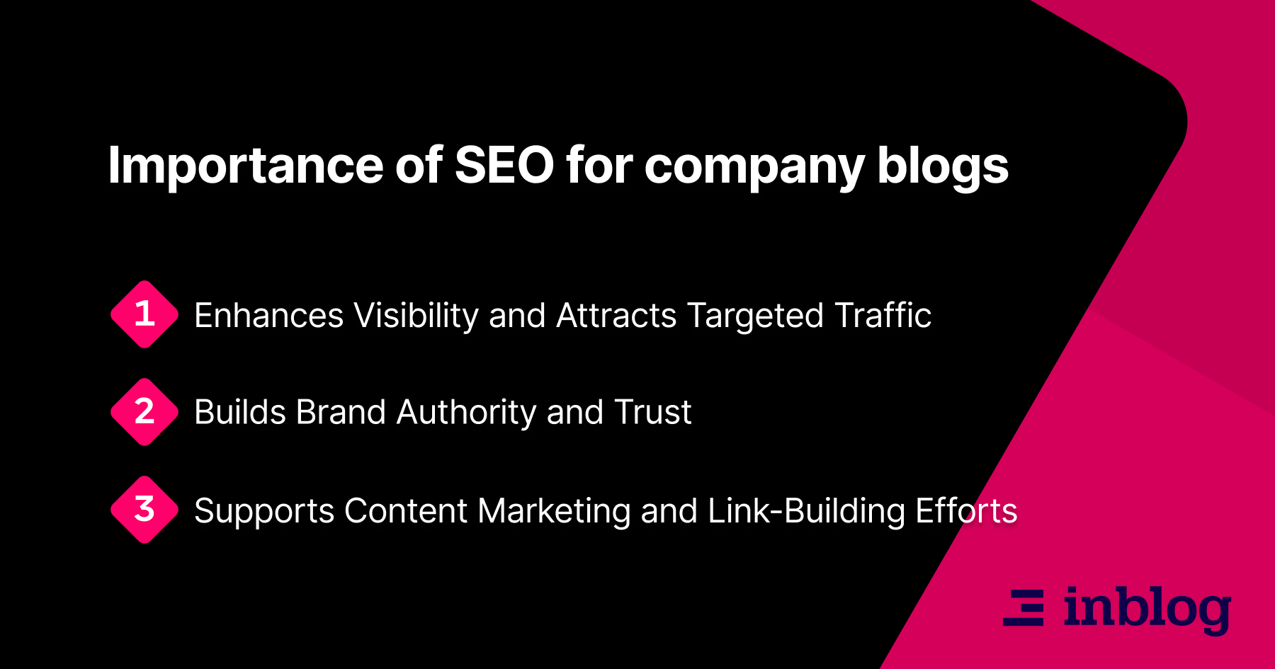 importance of SEO for company blogs