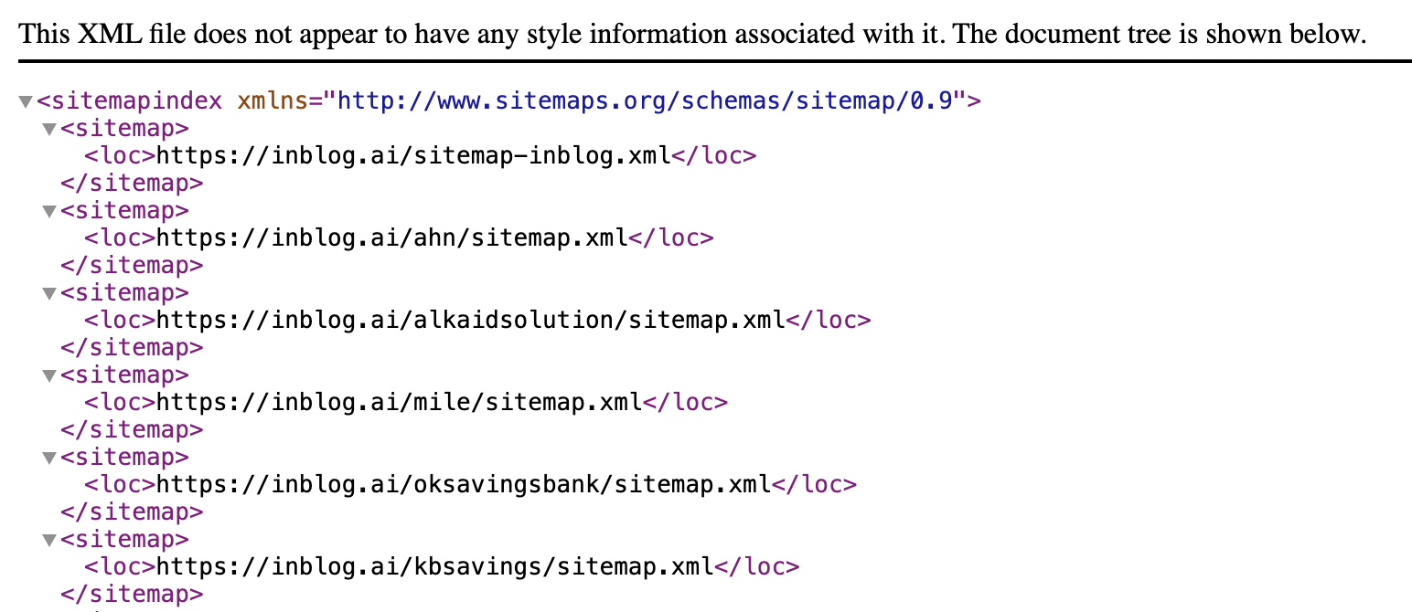 An example of a sitemap index