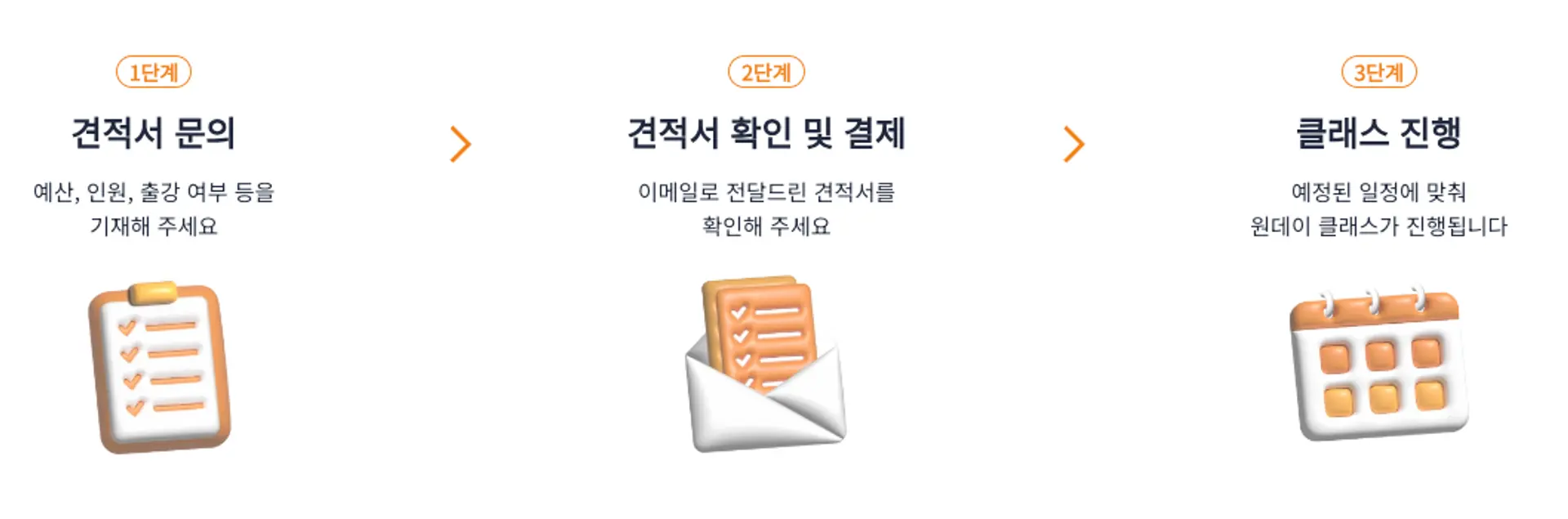 모카클래스 진행 프로세스