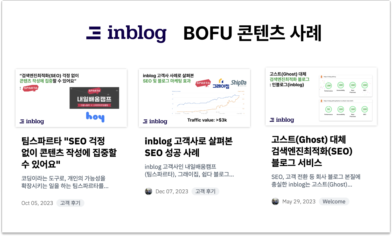 inblog bofu case
