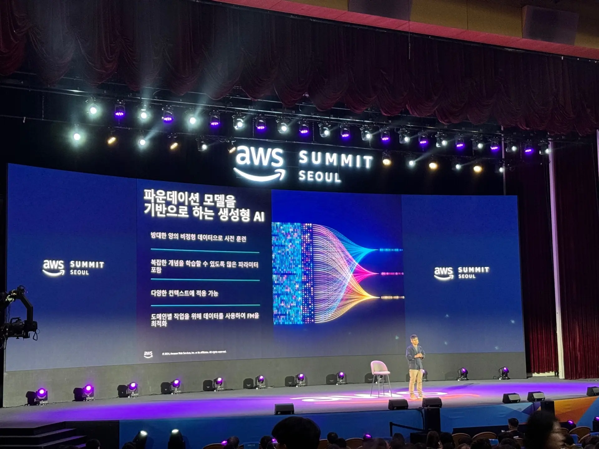 AWS Summit Seoul 2024 kt ds