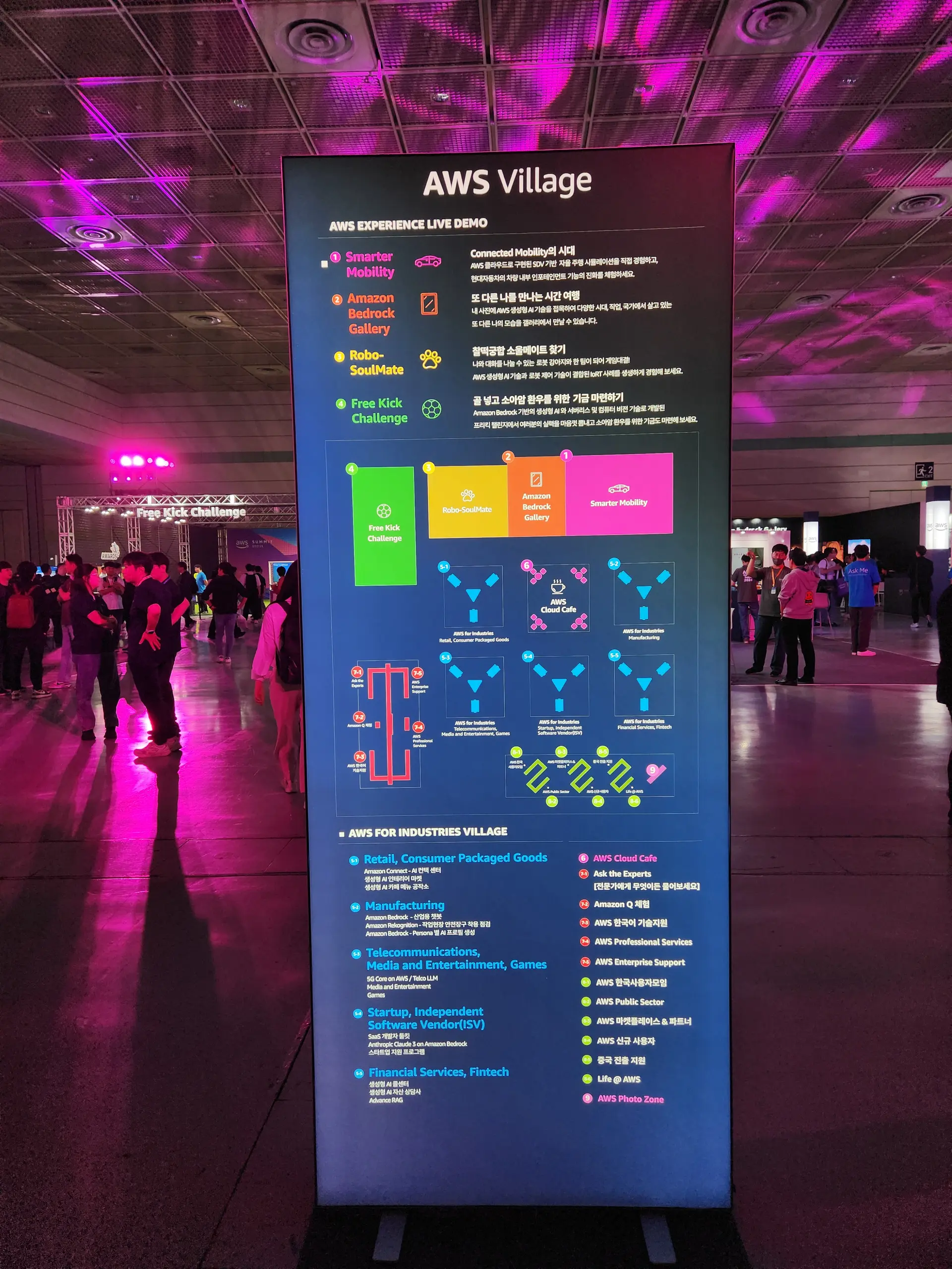 AWS Summit Seoul 2024 kt ds