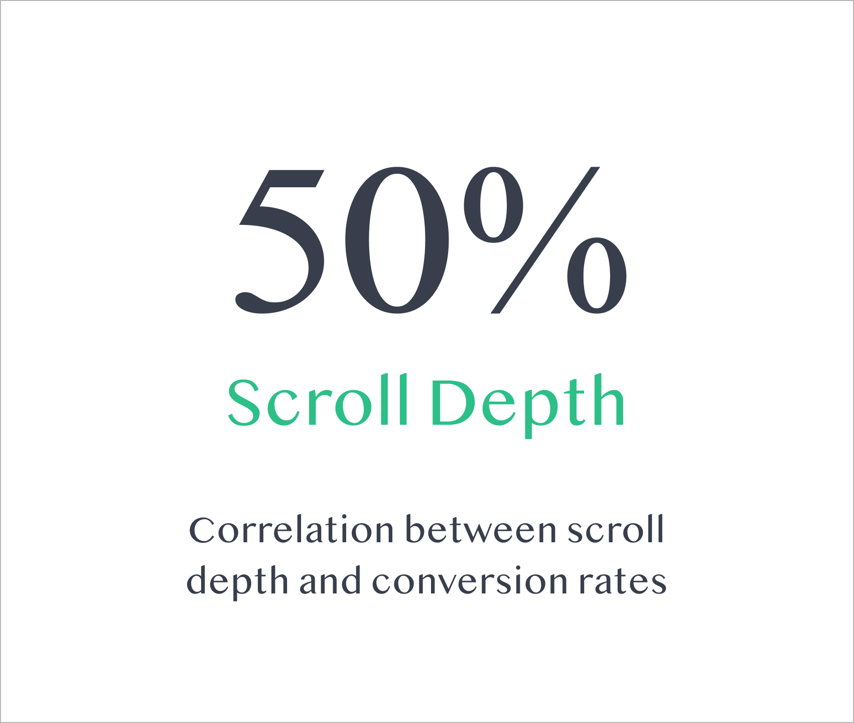 a correlation between scroll depth and conversion rates