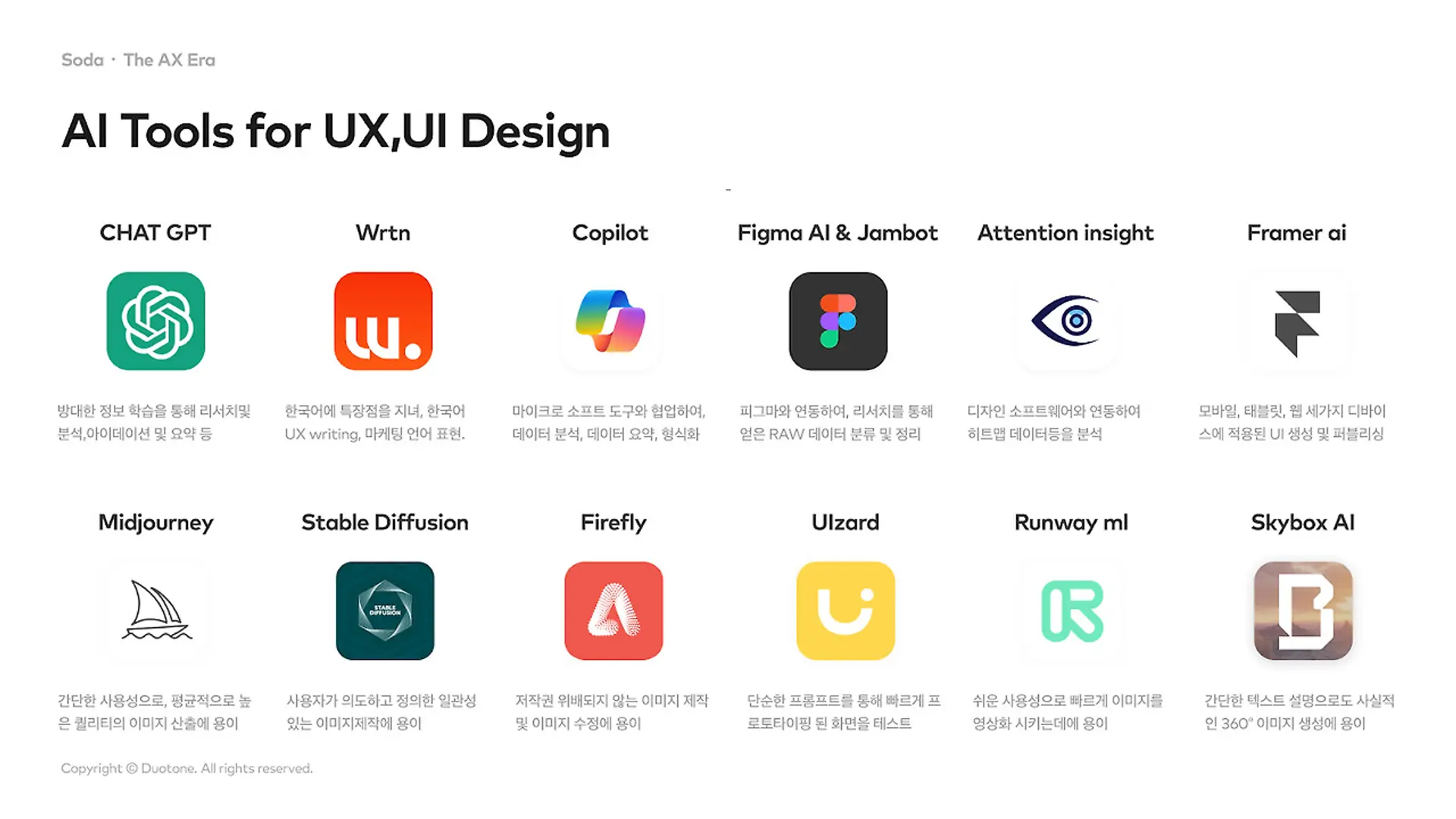 UXUI 디자인 AI 툴