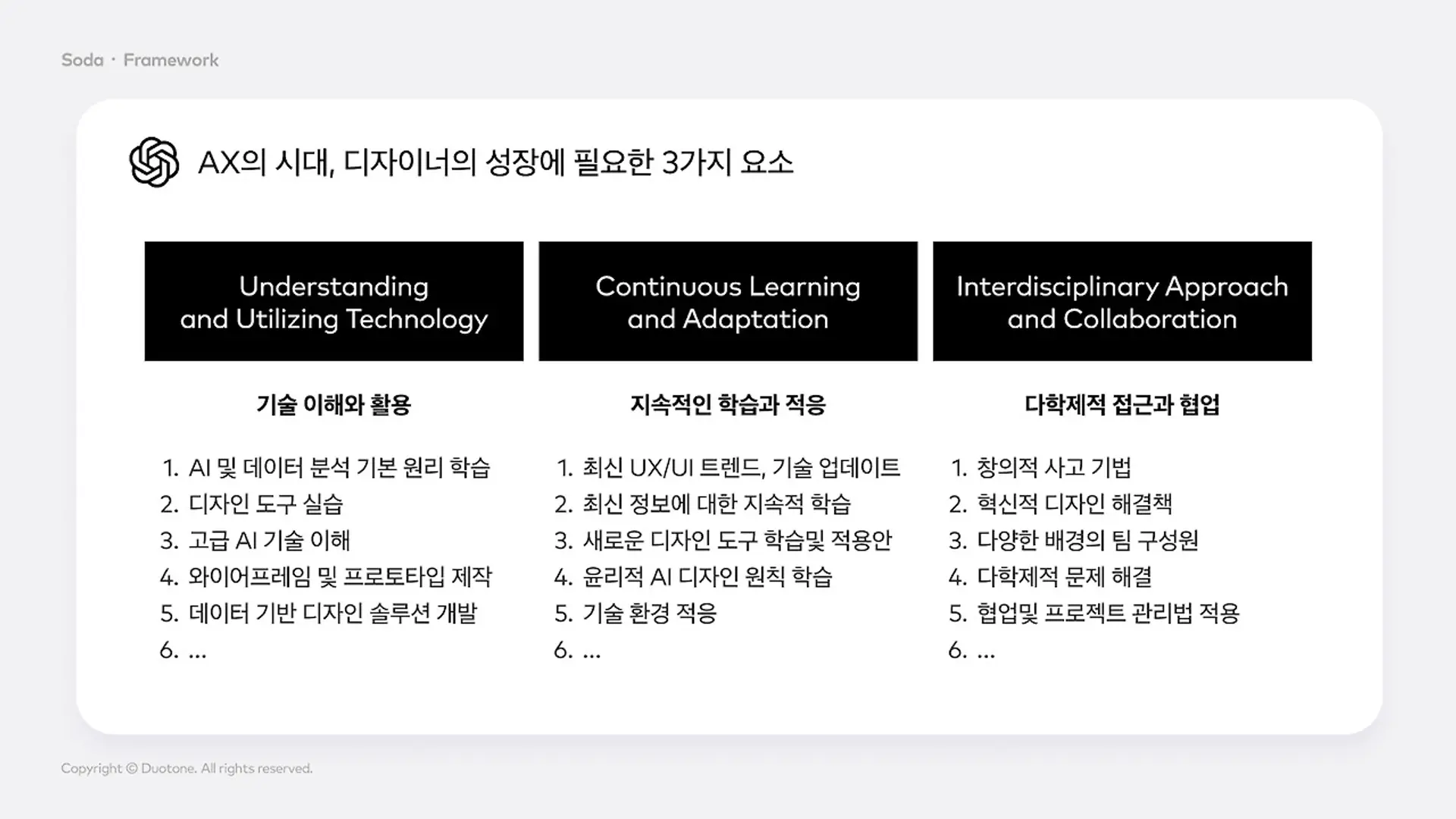 디자이너 성장 3가지 요소