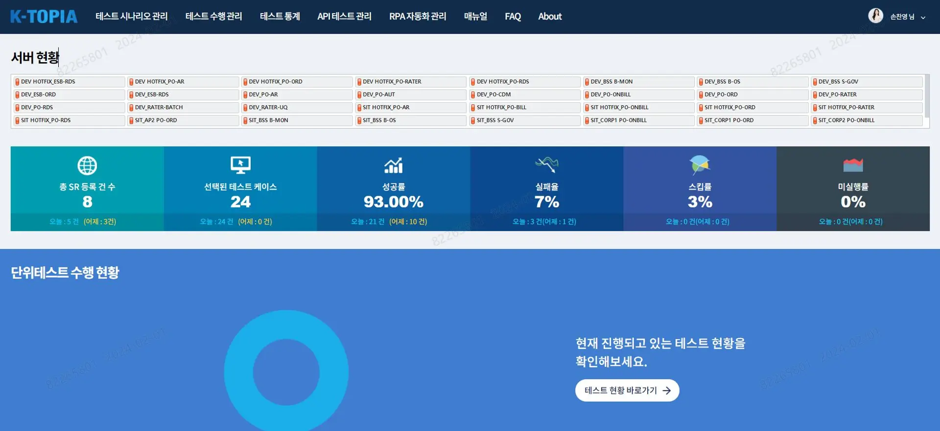 K-Tracker, KT 영업 전산 시스템