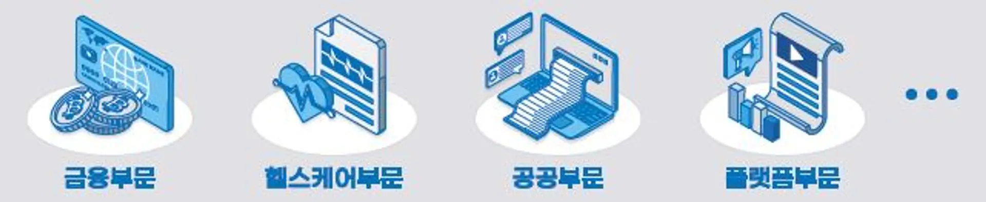 K-Topia, 테스트케이스, 단순실행형, API연동형, RPA실행형 