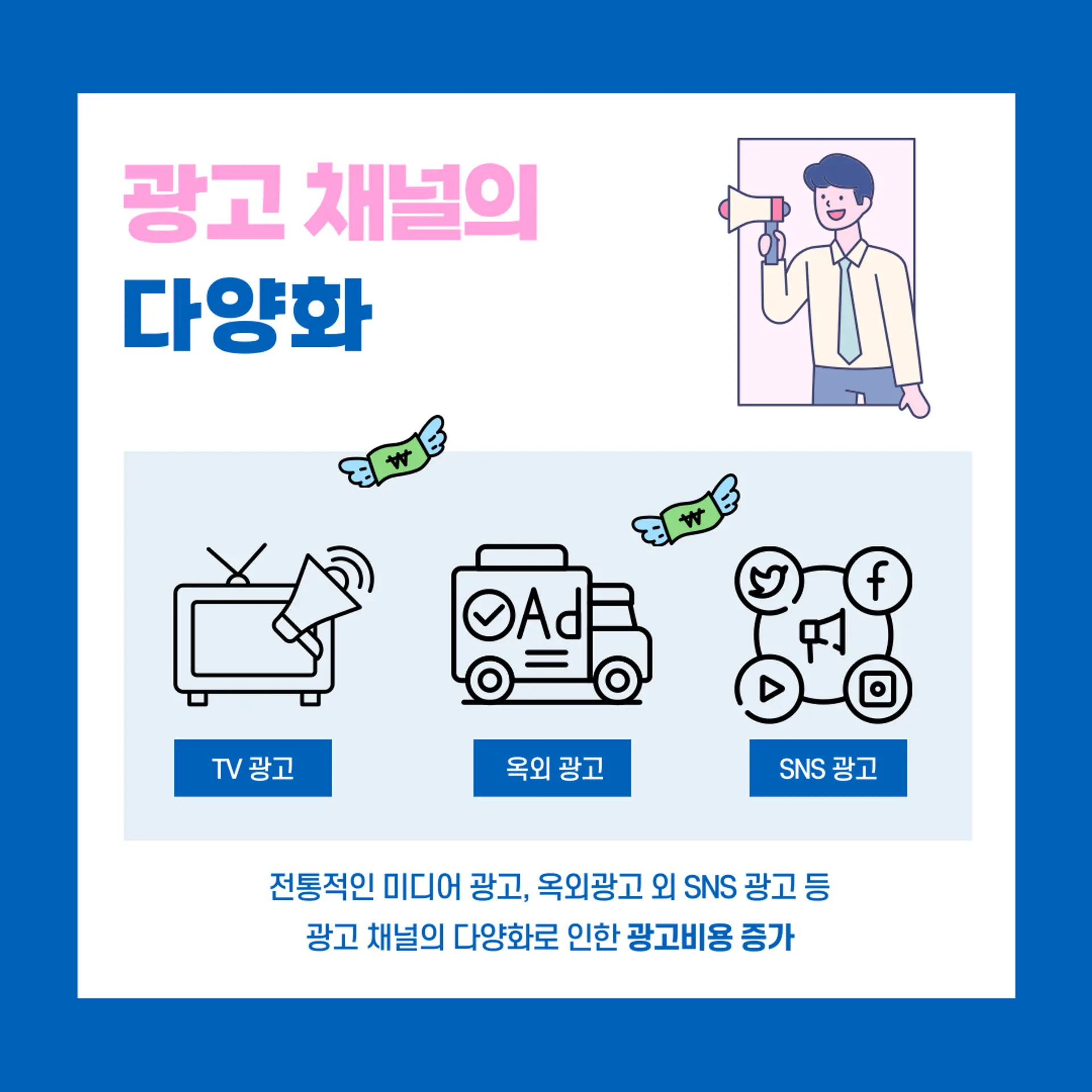 디지털마케팅솔루션