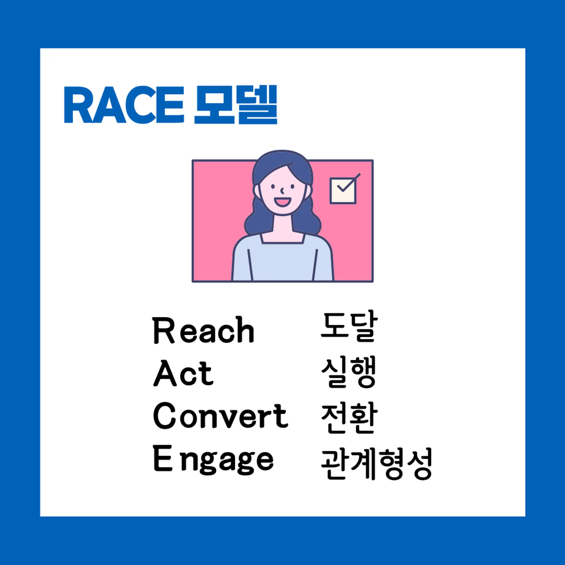 온사이트마케팅, 디지털마케팅솔루션, RACE모델