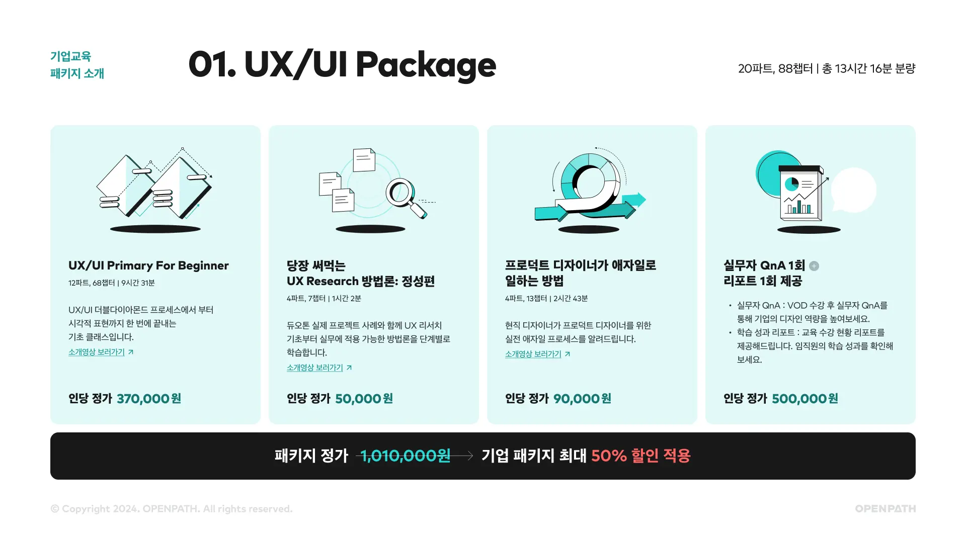 오픈패스 UXUI 패키지