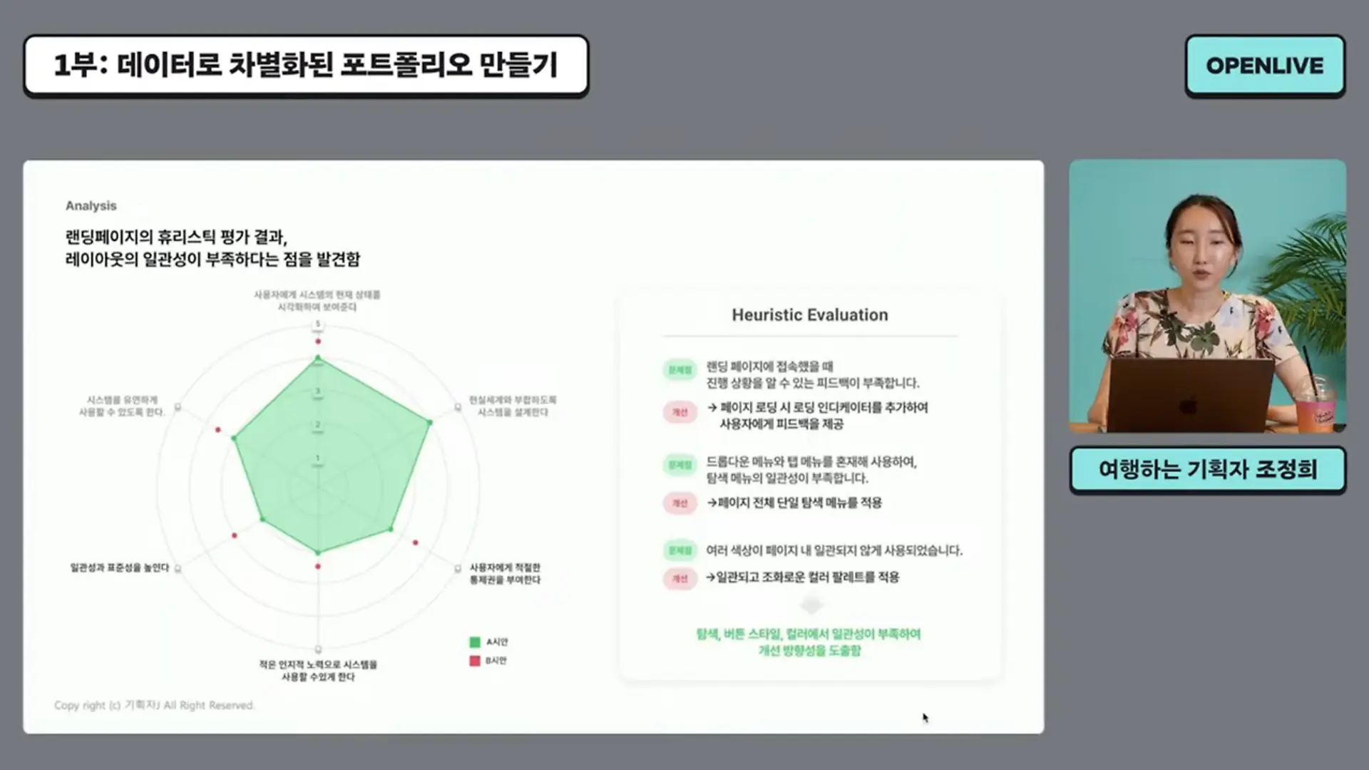 데이터 포트폴리오