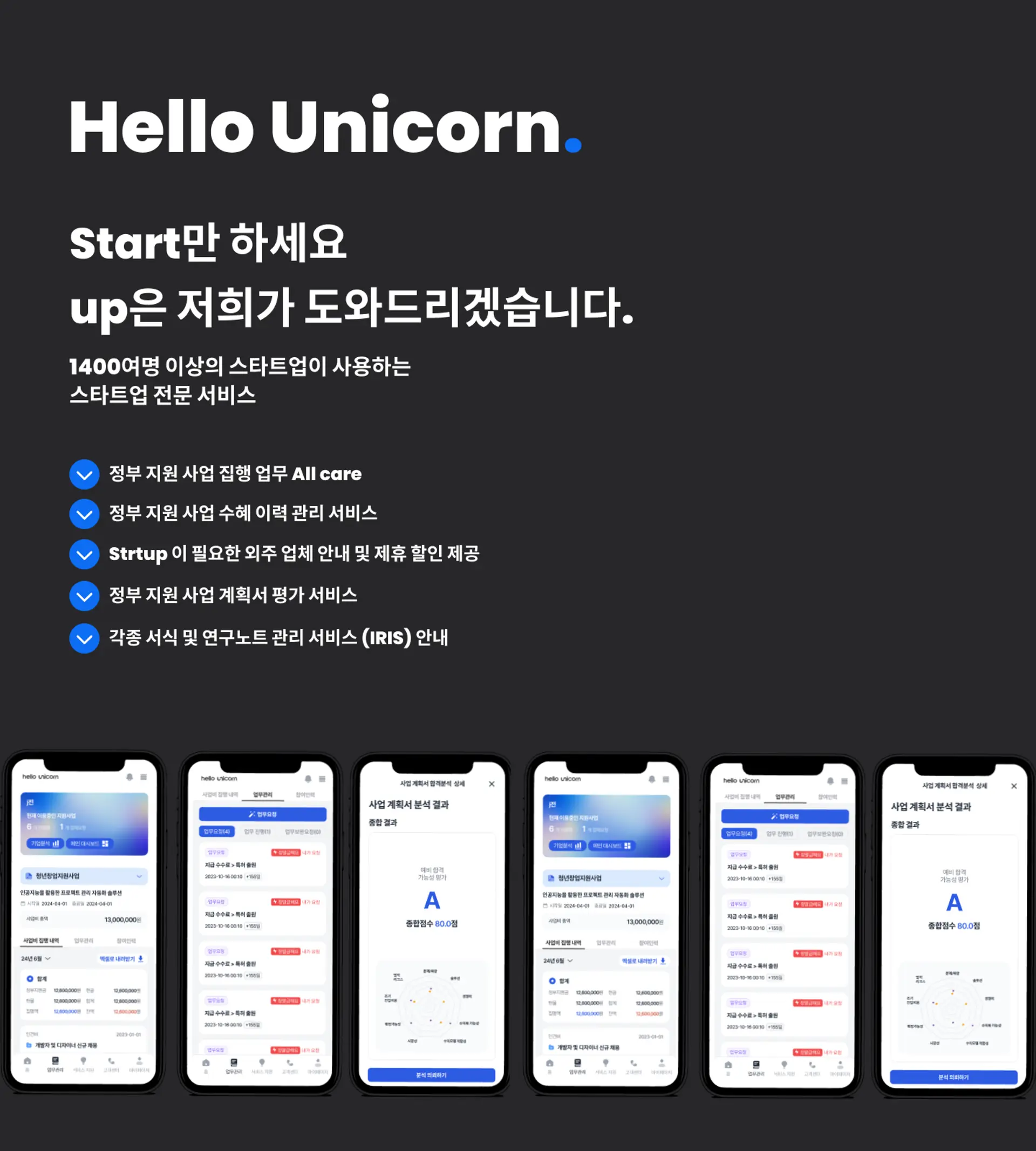 hellounicorn,헬로유니콘,정부지원사업,집행,소상공인,무료멘토링