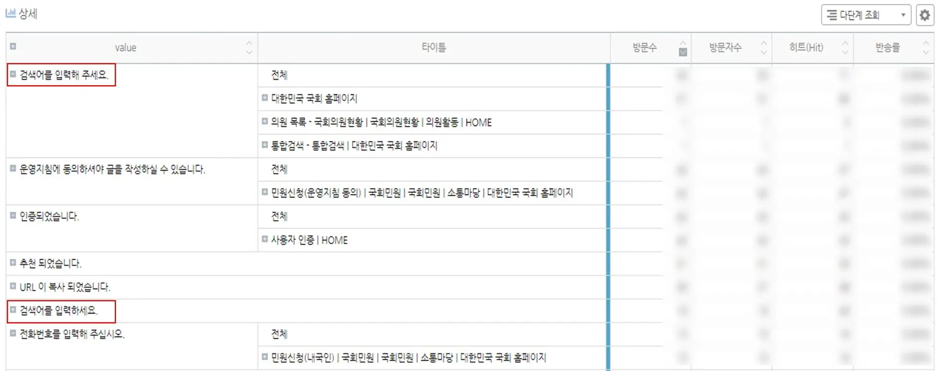 넷스루, 데이터스토리, 웹로그, 로그수집, 로그분석, 고객행동수집, 고객행동분석