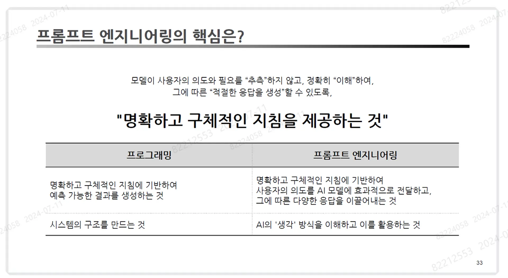 프롬프트 엔지니어링의 핵심