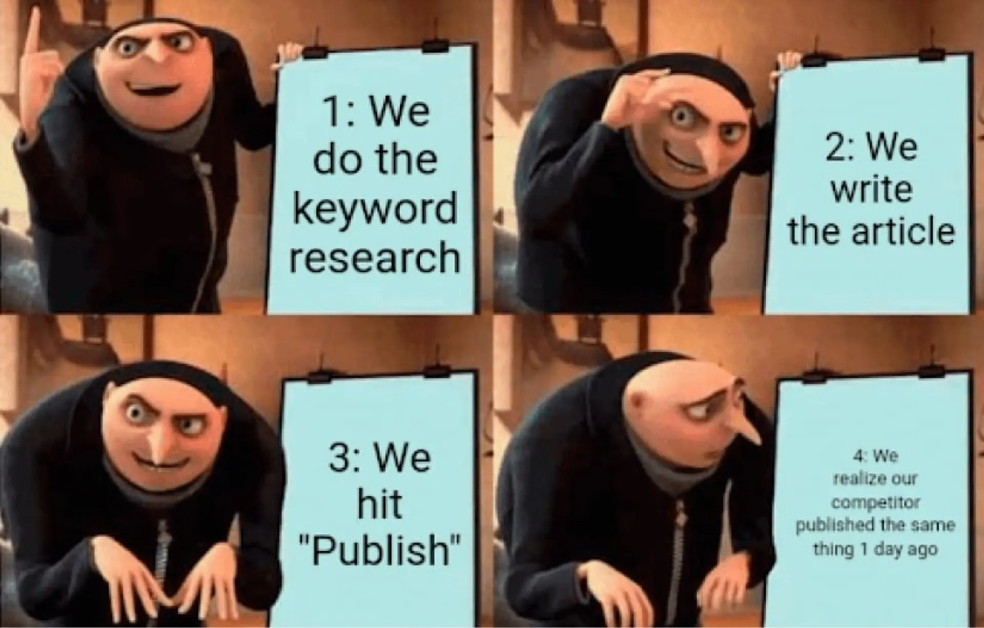 do keyword research