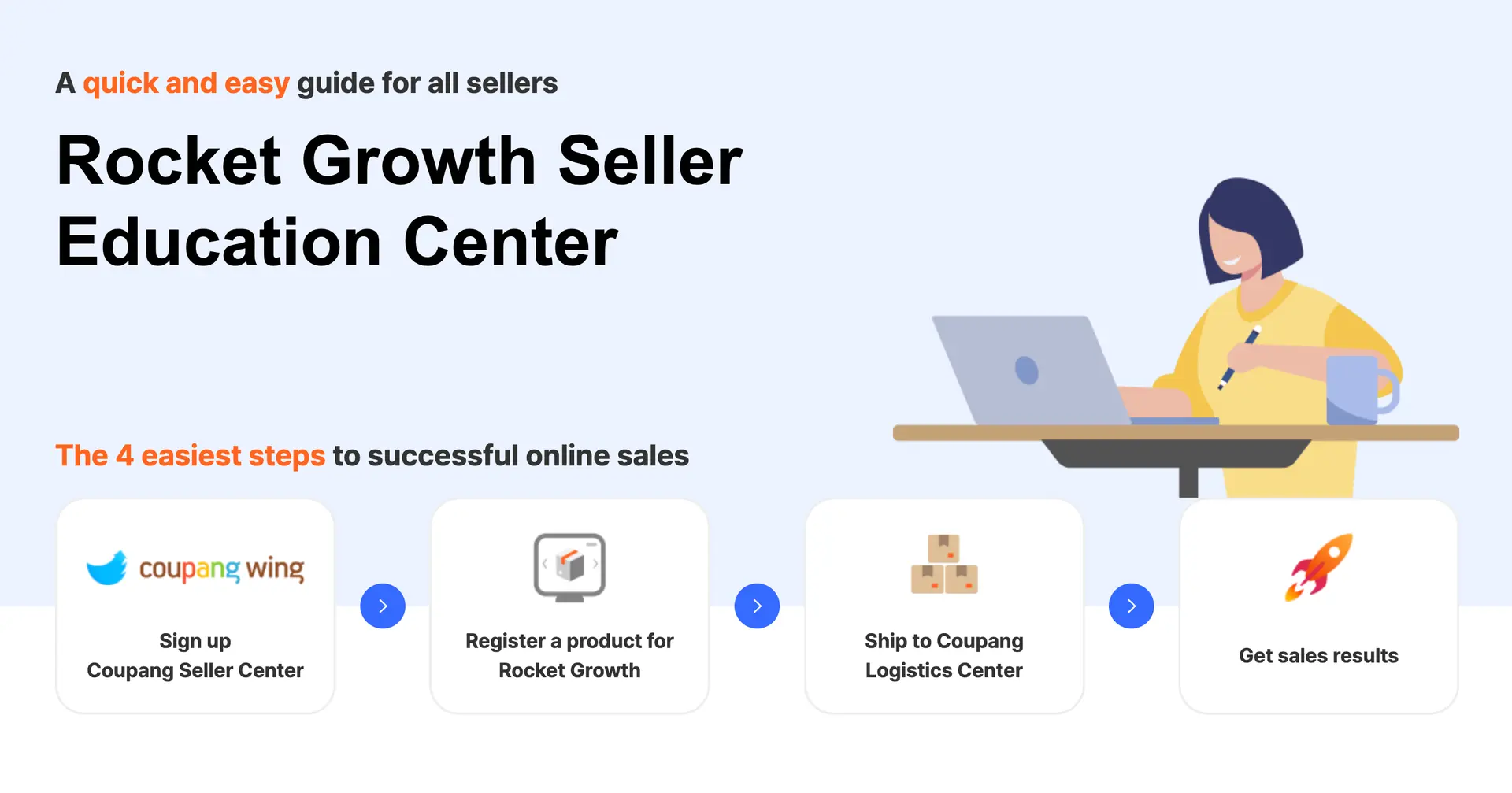 Rocket Growth Seller Education Center