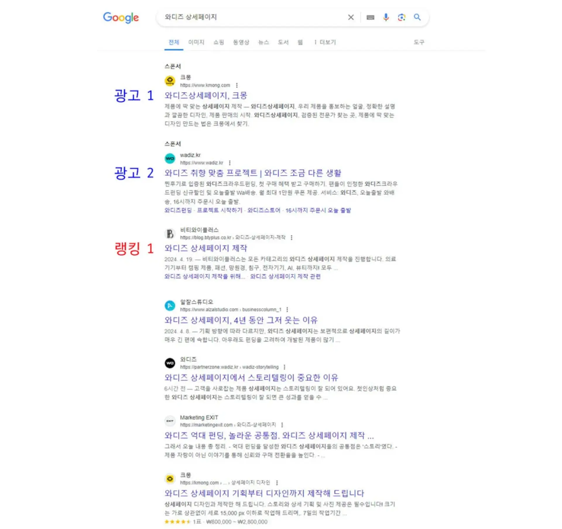 구글검색랭킹1위