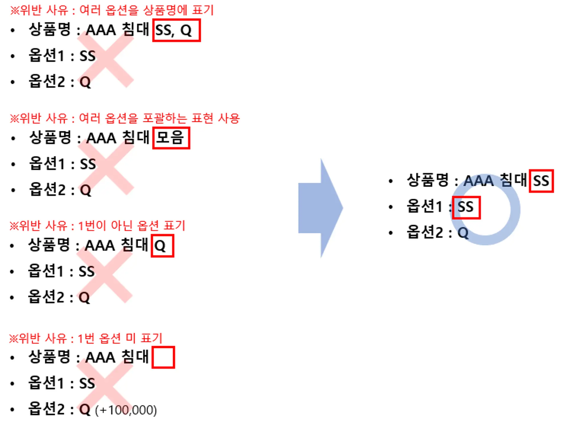 스마트스토어 상품명 옵션 표기 예시_1