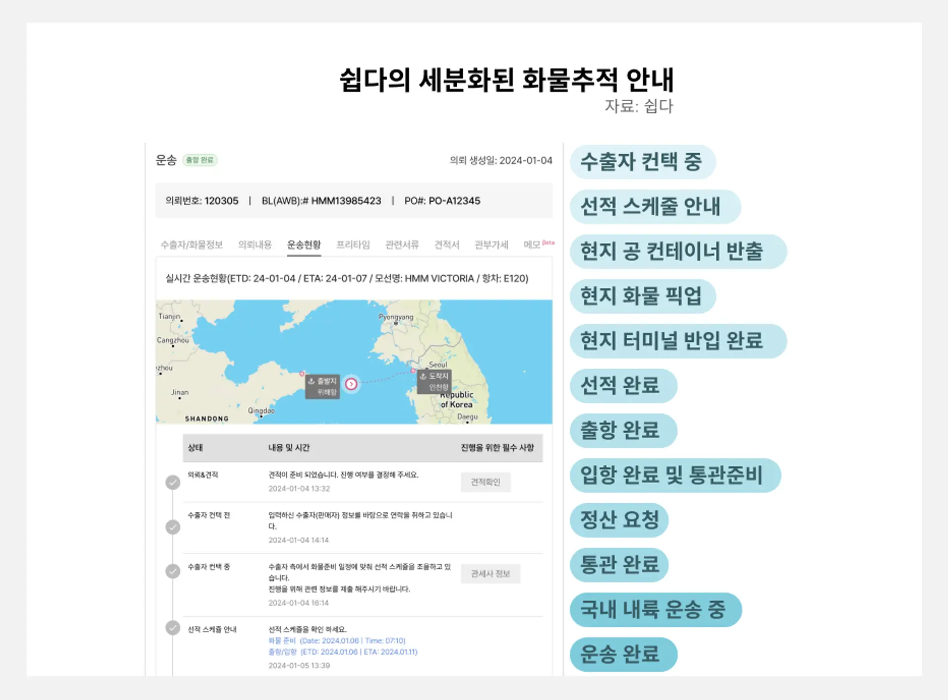 쉽다 화물추적 기능