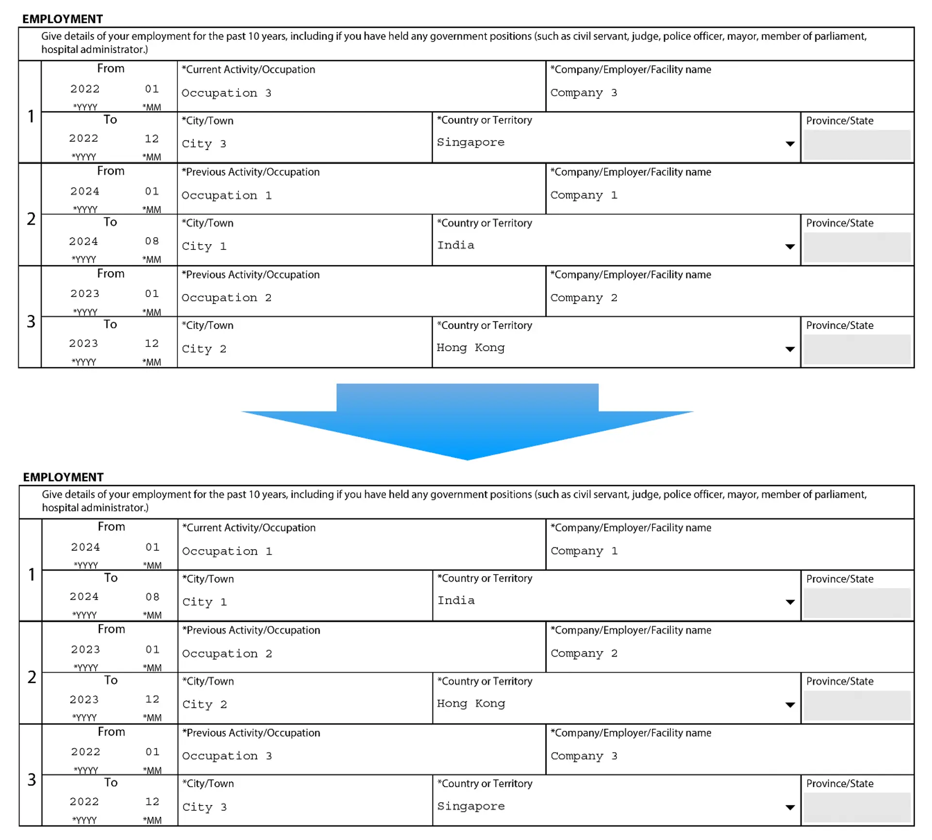 Automatic History Sorting