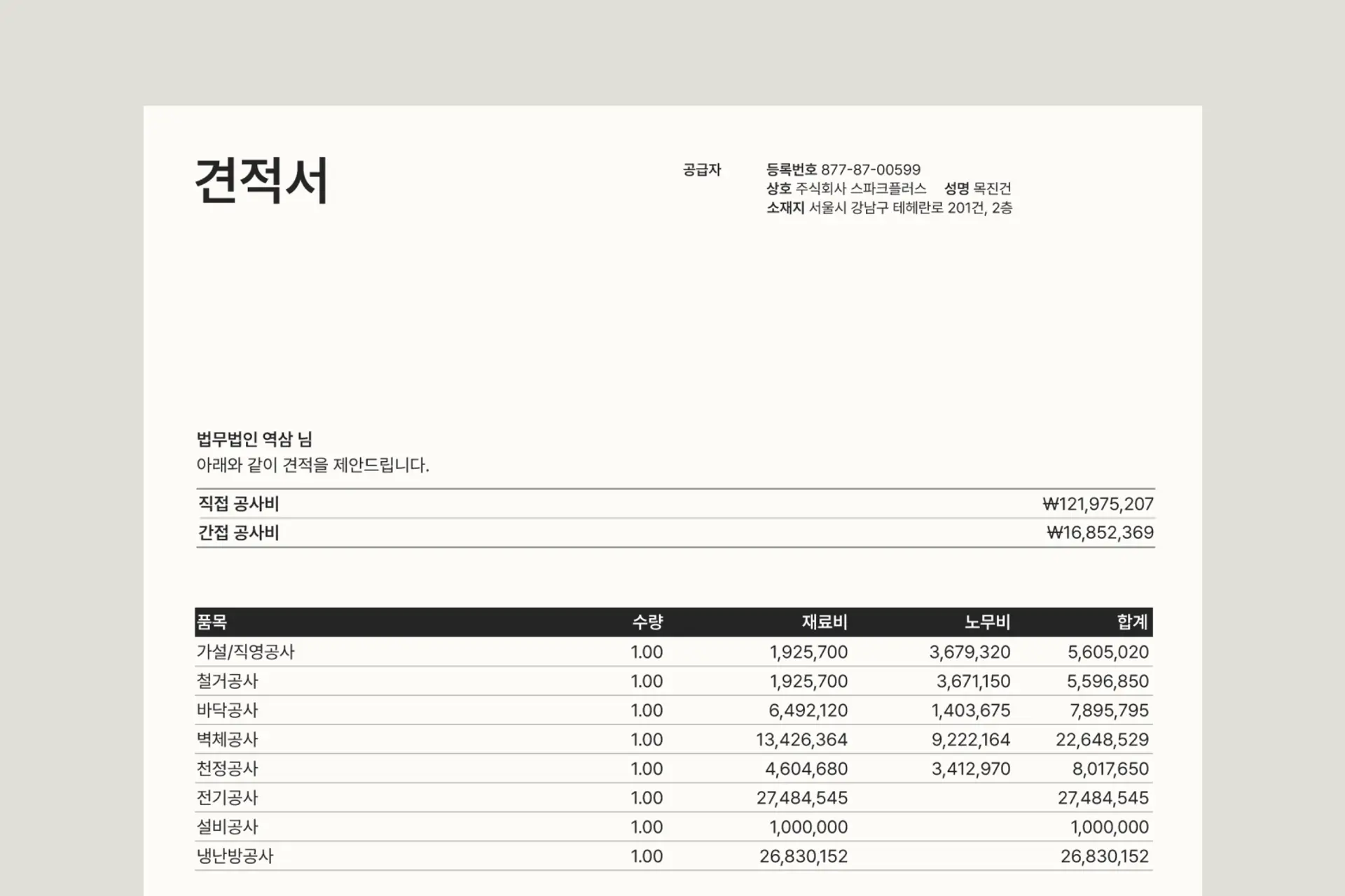 구체적인 견적서 확인은 필수입니다