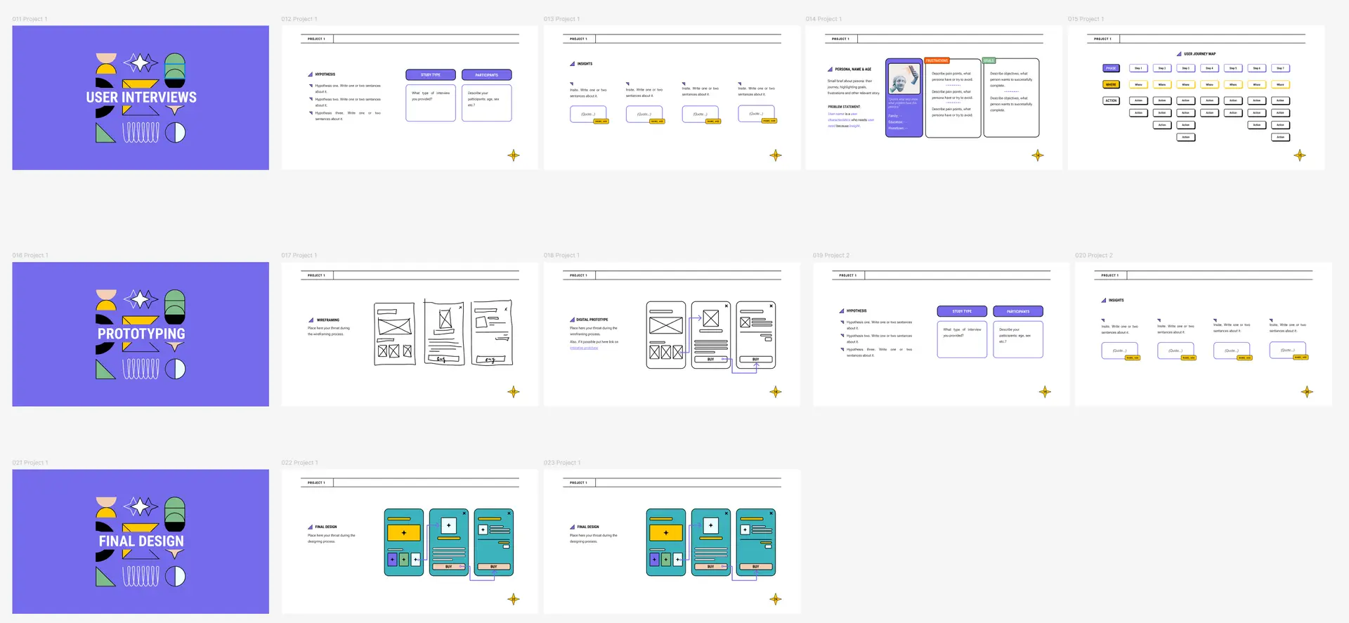 UX/UI Figma template overview