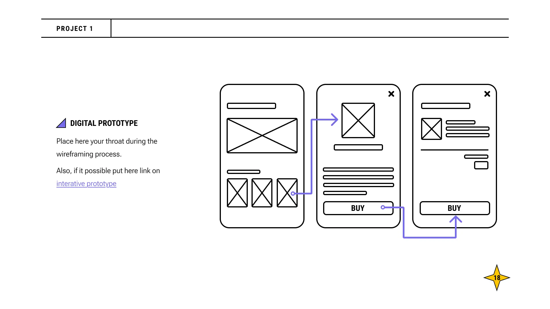 prototyping page