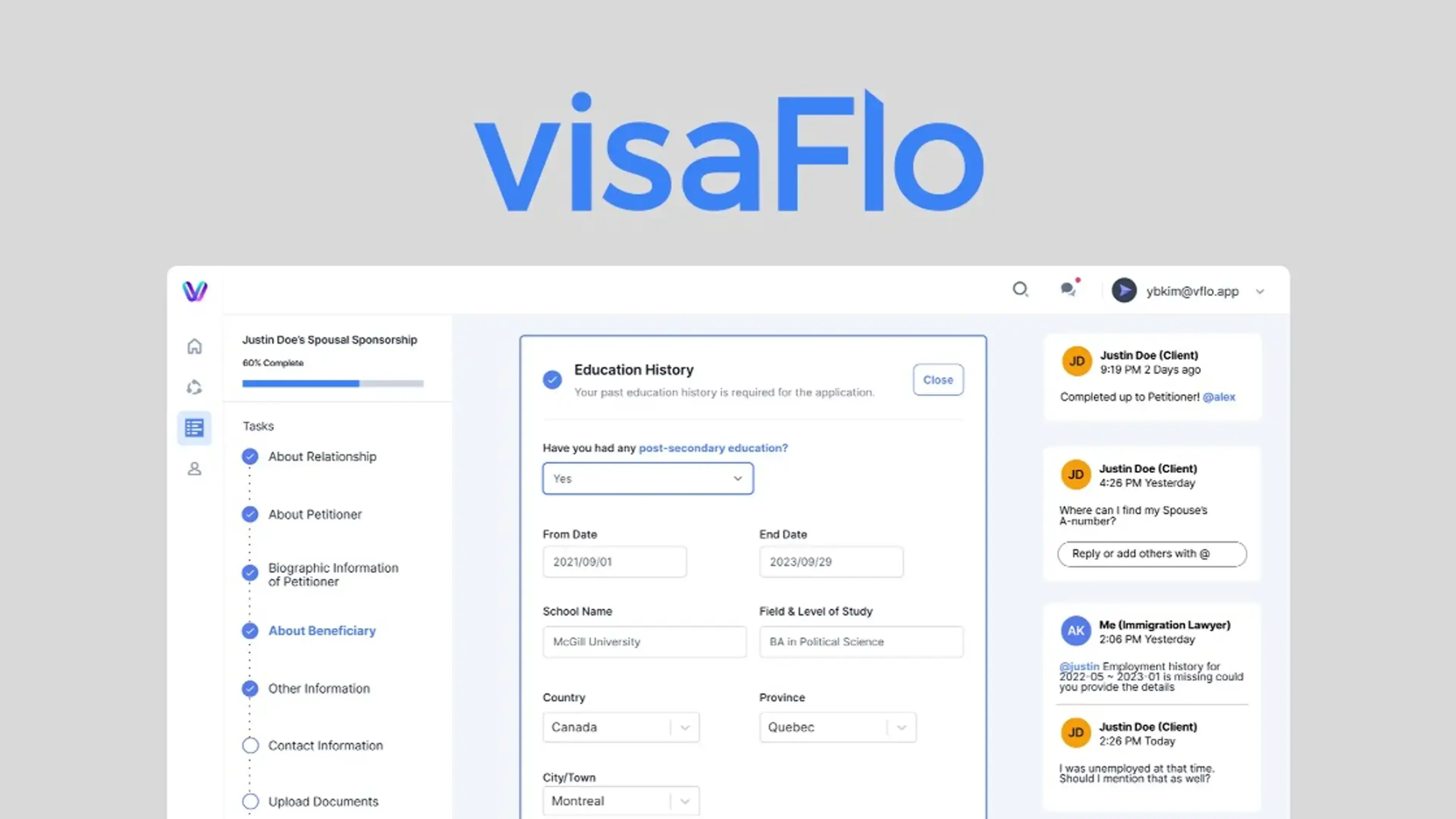 Visaflo Blog