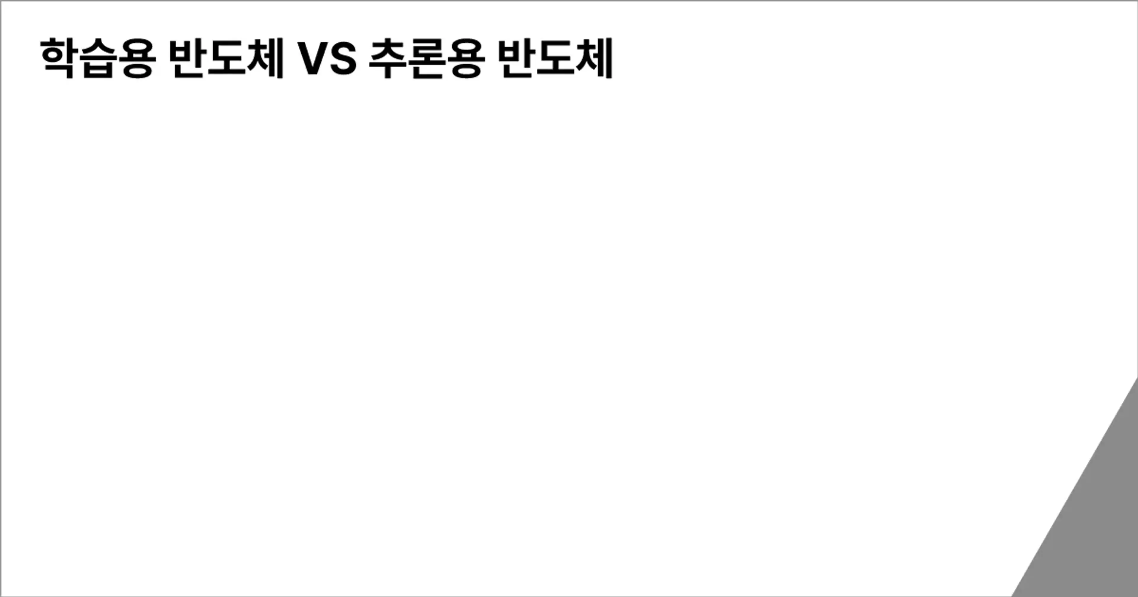 학습용 반도체 VS 추론용 반도체 - 두아즈 AI