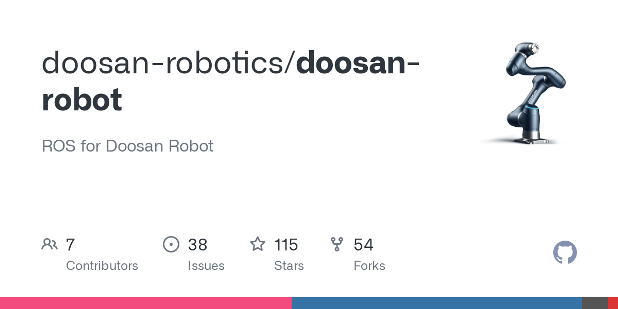 GitHub - doosan-robotics/doosan-robot: ROS for Doosan Robot