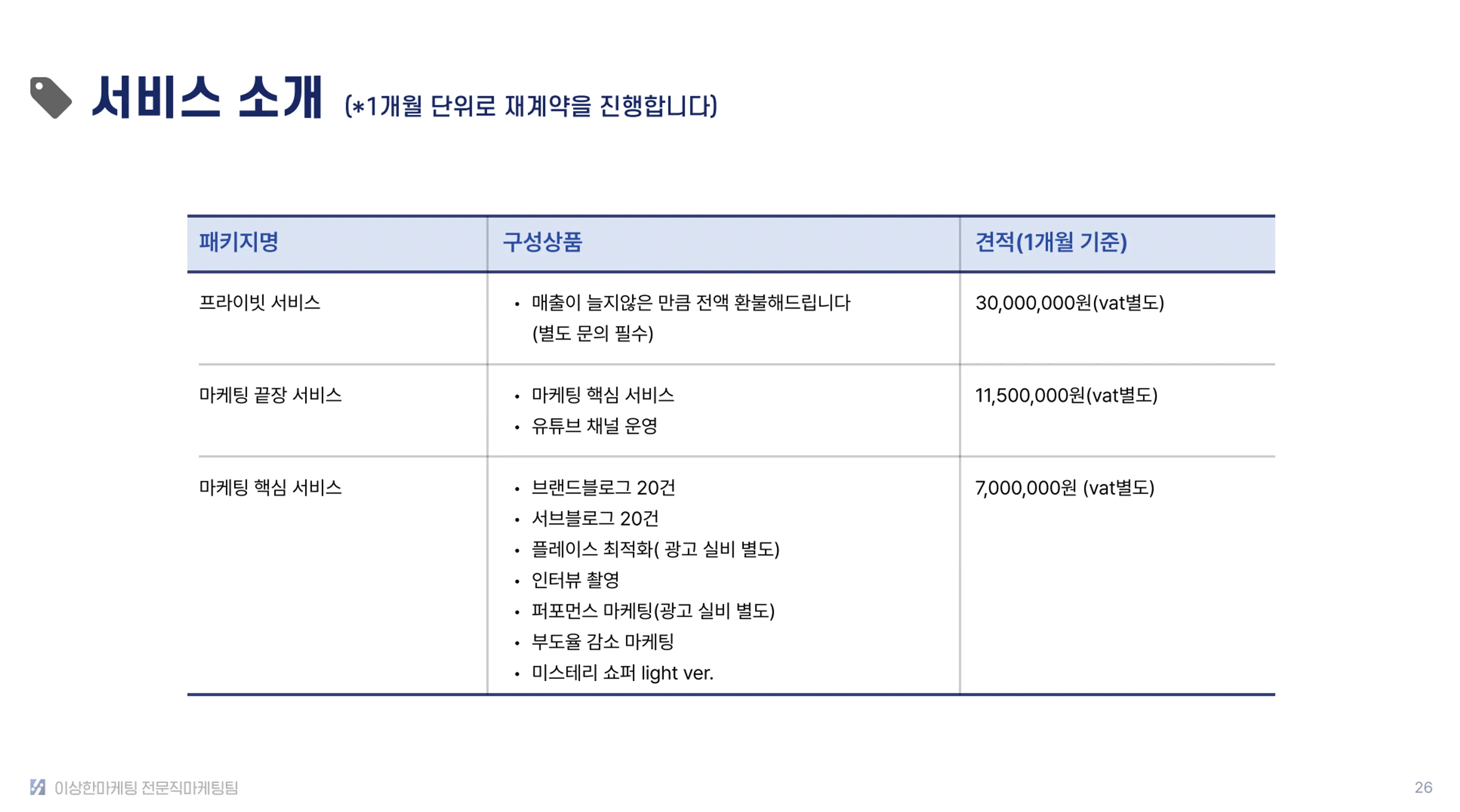 출처 : 이상한 마케팅 전문직 마케팅 소개서