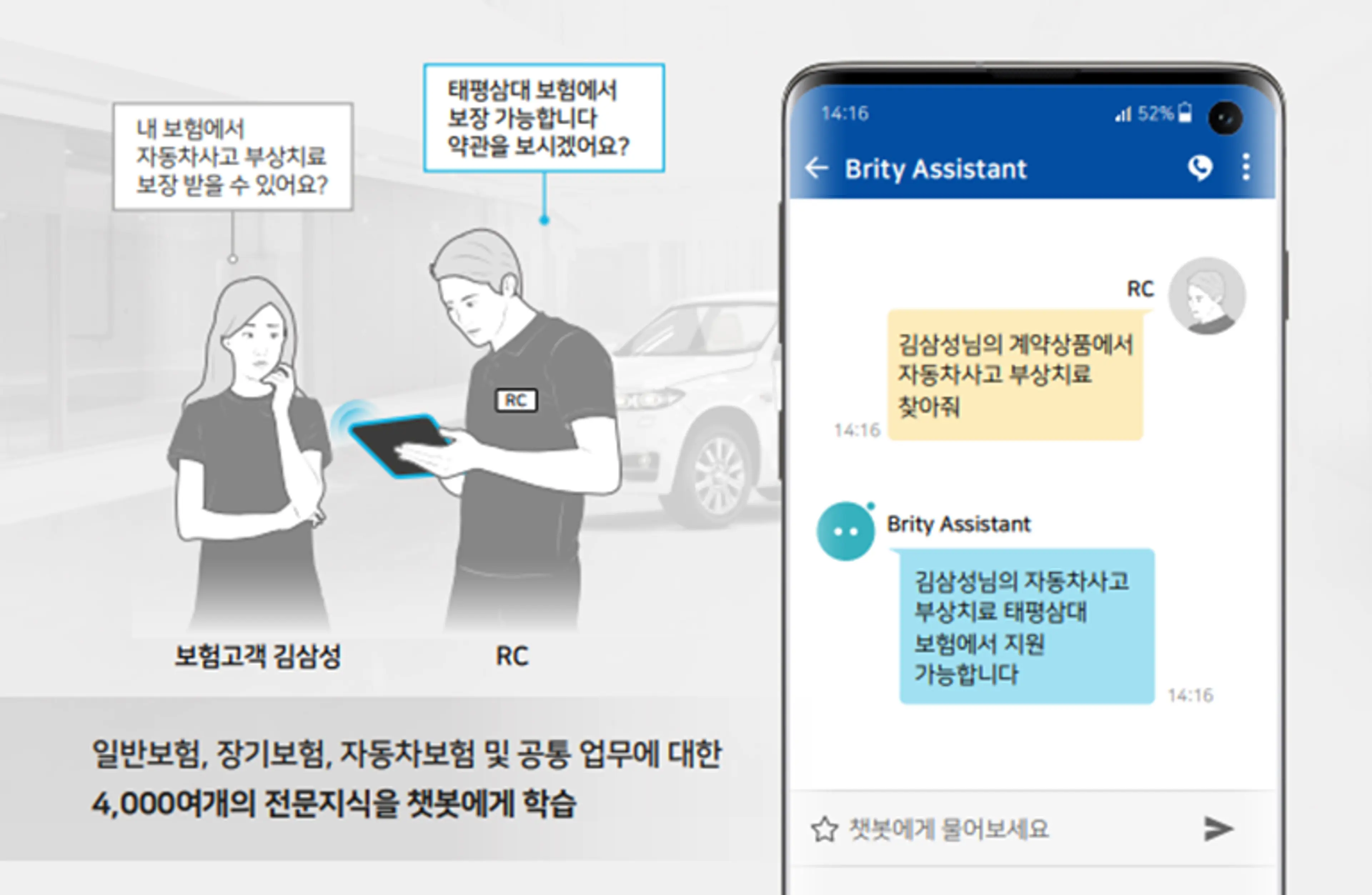 자료 출처 : 삼성 SDS