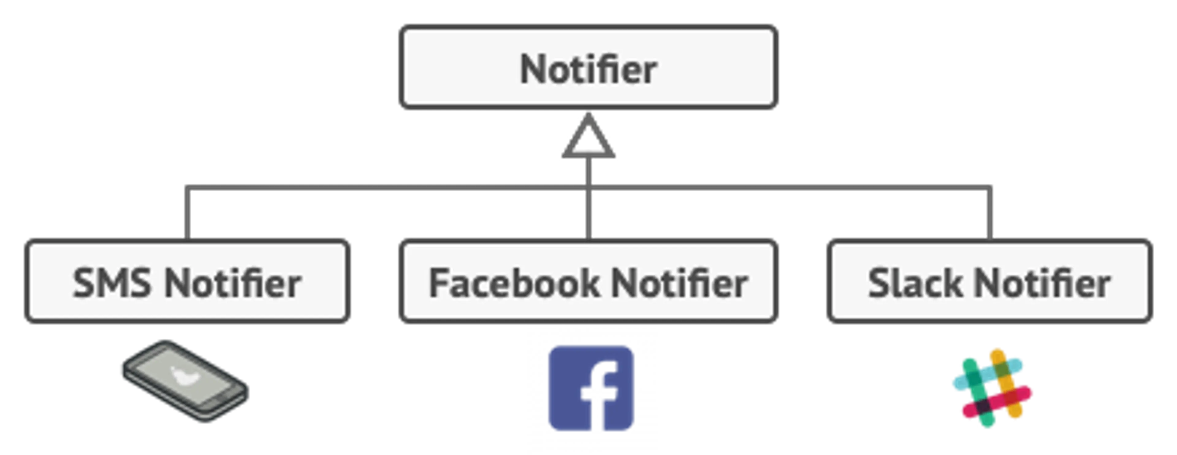 notion image